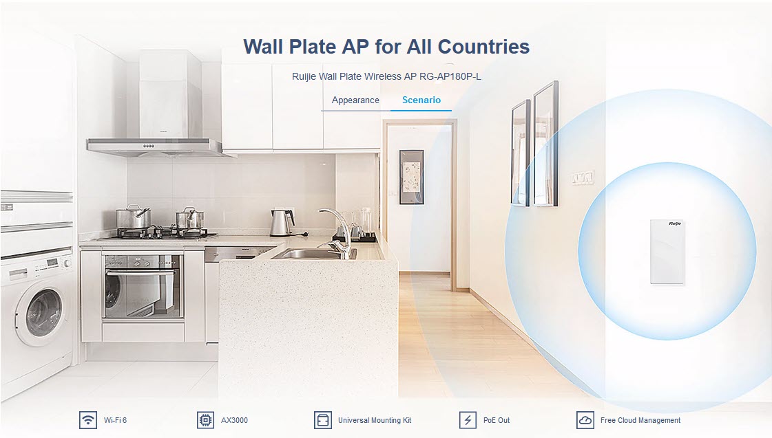 RUIJIE RG-AP180P-L , ACCESS POINT Wi-Fi 6 Dual-Radio 2.976 Gbps Wall Plate AP BY BILLIONAIRE SECURETECH RG-AP180P-L