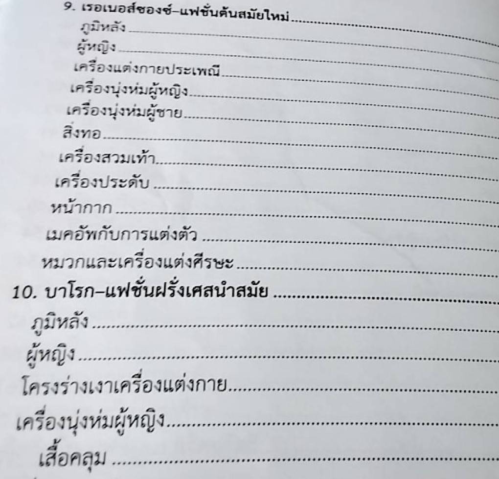 ประวัติศาสตร์แฟชั่น