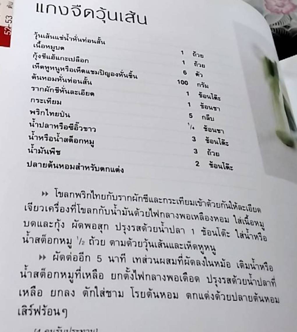 อาหารไทย อนุสรณ์งานพระราชทานเพลิงศพนายธนาไชย อรุณทัต ( จ.ม.)