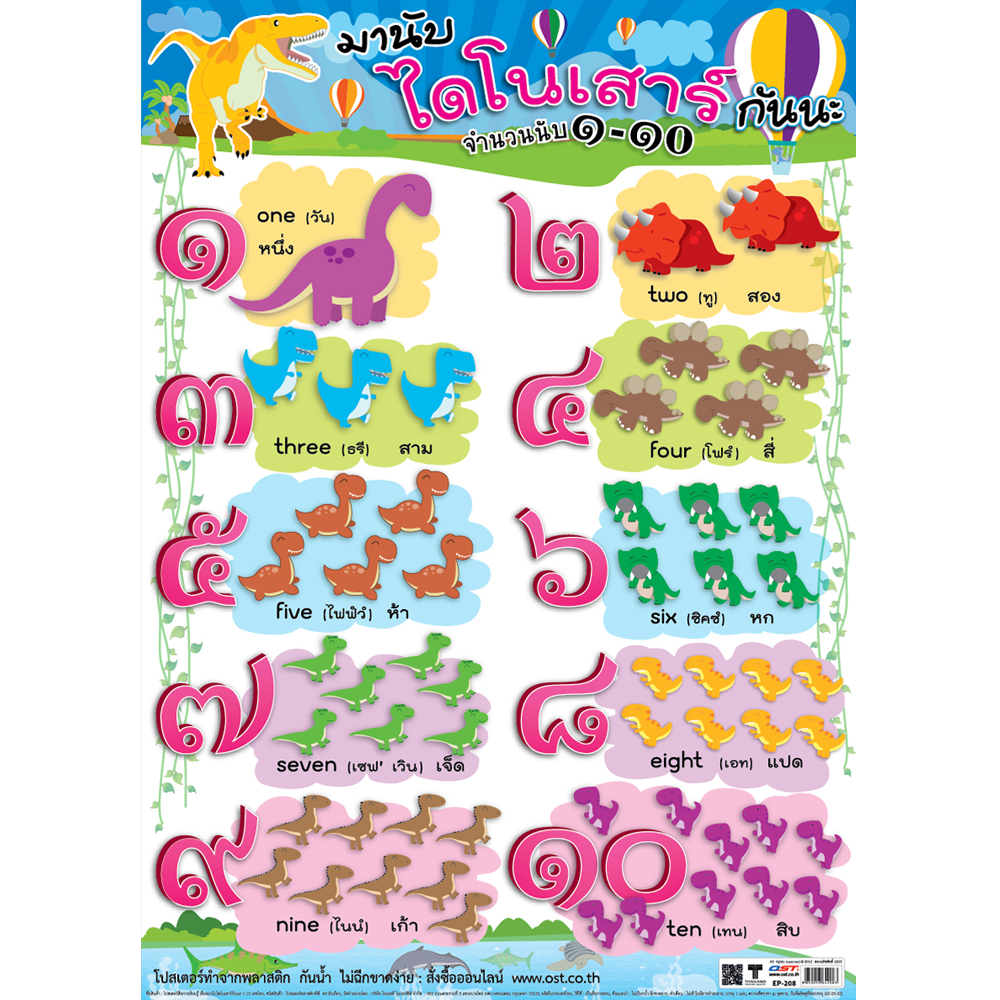 โปสเตอร์ความรู้ มานับไดโนเสาร์กันนะ EP-208 EQ-208