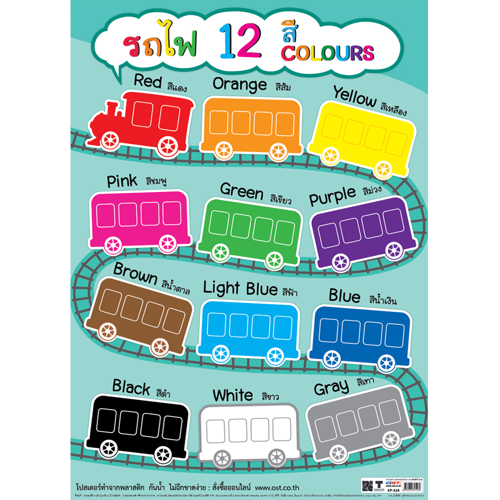Learning Colours Educational Posters No.528