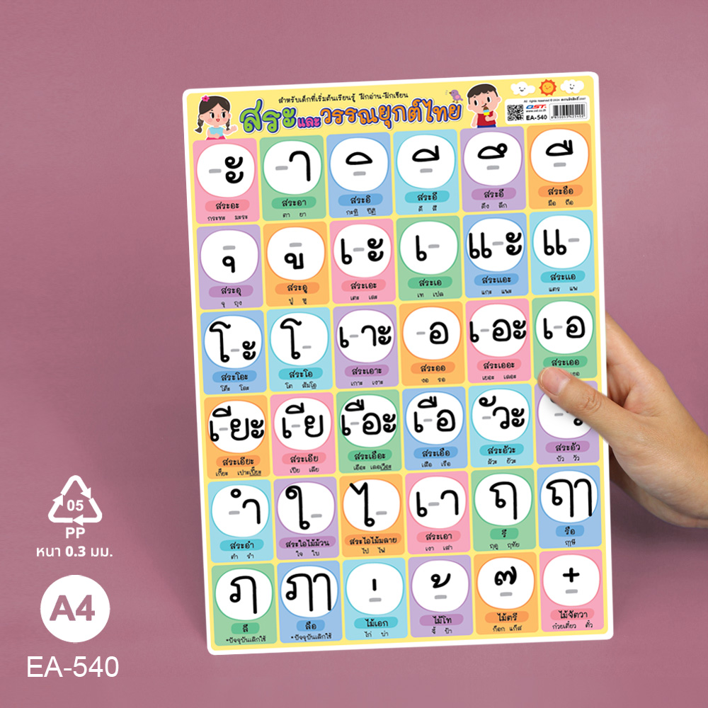 โปสเตอร์ความรู้ สระ-วรรณยุกต์ไทย ขนาดA4 EA-540