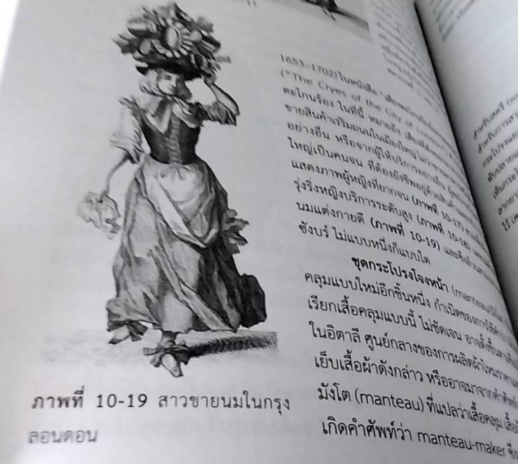 ประวัติศาสตร์แฟชั่น