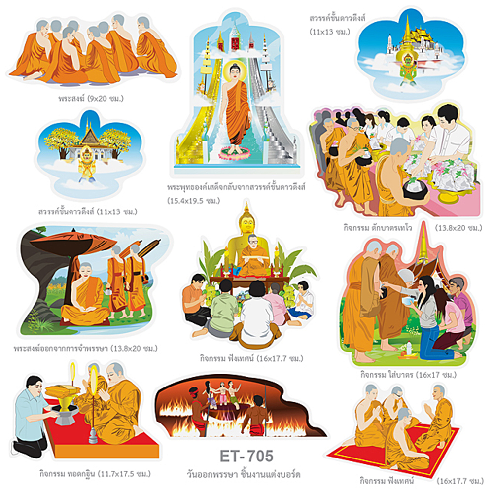 Buddhist Holy Day the end of Buddhist Lent Day Flashcards ET-705