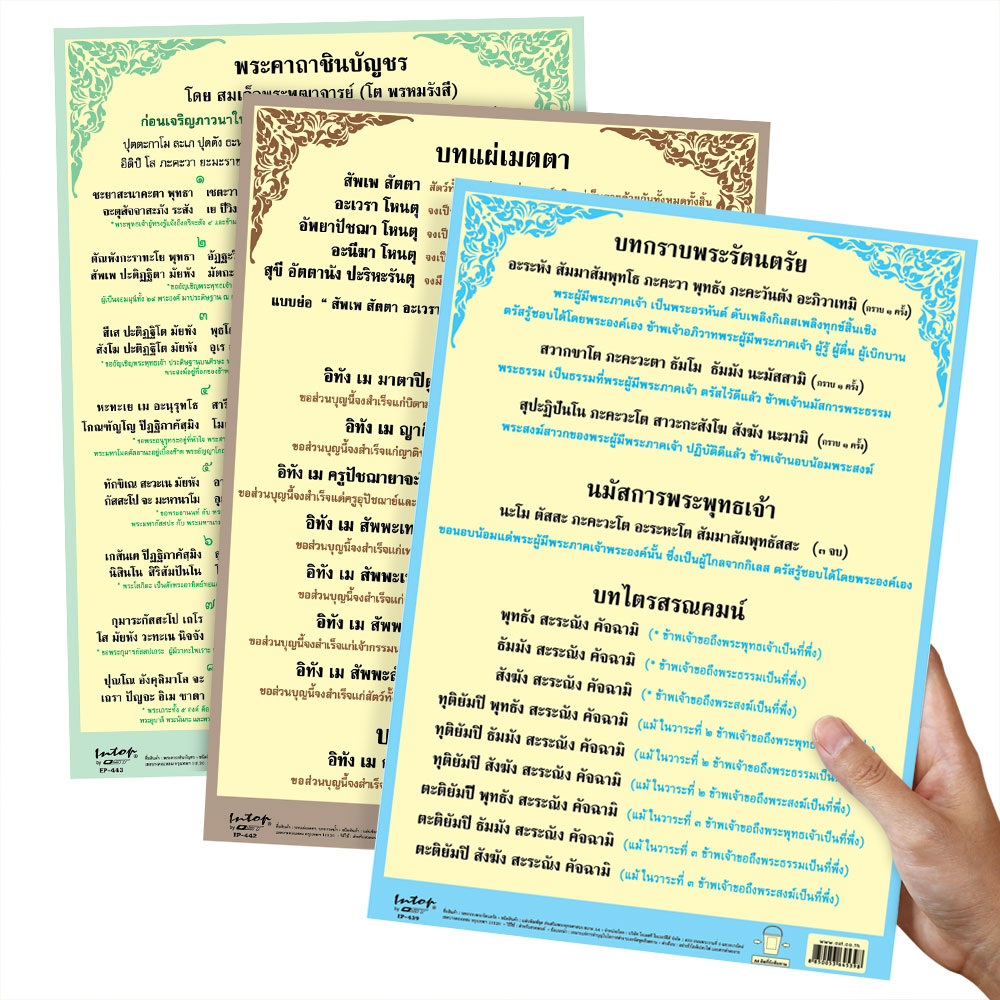 Buddhist Chanting in Thai Posters A4 Size