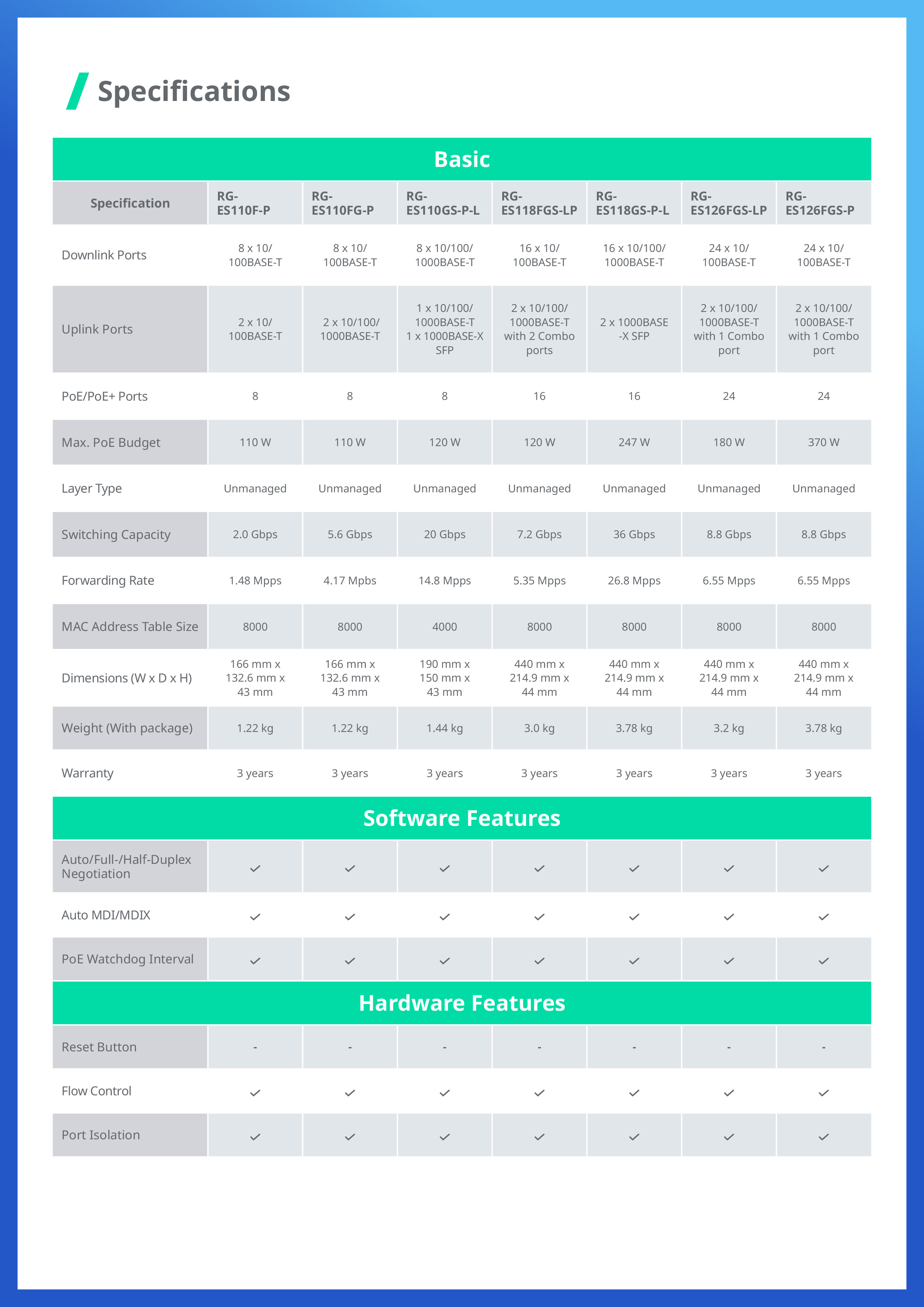 RUIJIE RG-ES110FG-P : 8-Port 10/100 Mbps Unmanaged PoE Switch BY BILLIONAIRE SECURETECH RG-ES110FG-P