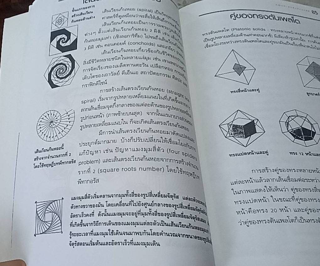 คณิตศาสตร์มหัศจรรย์ (The Magic of Mathematics)