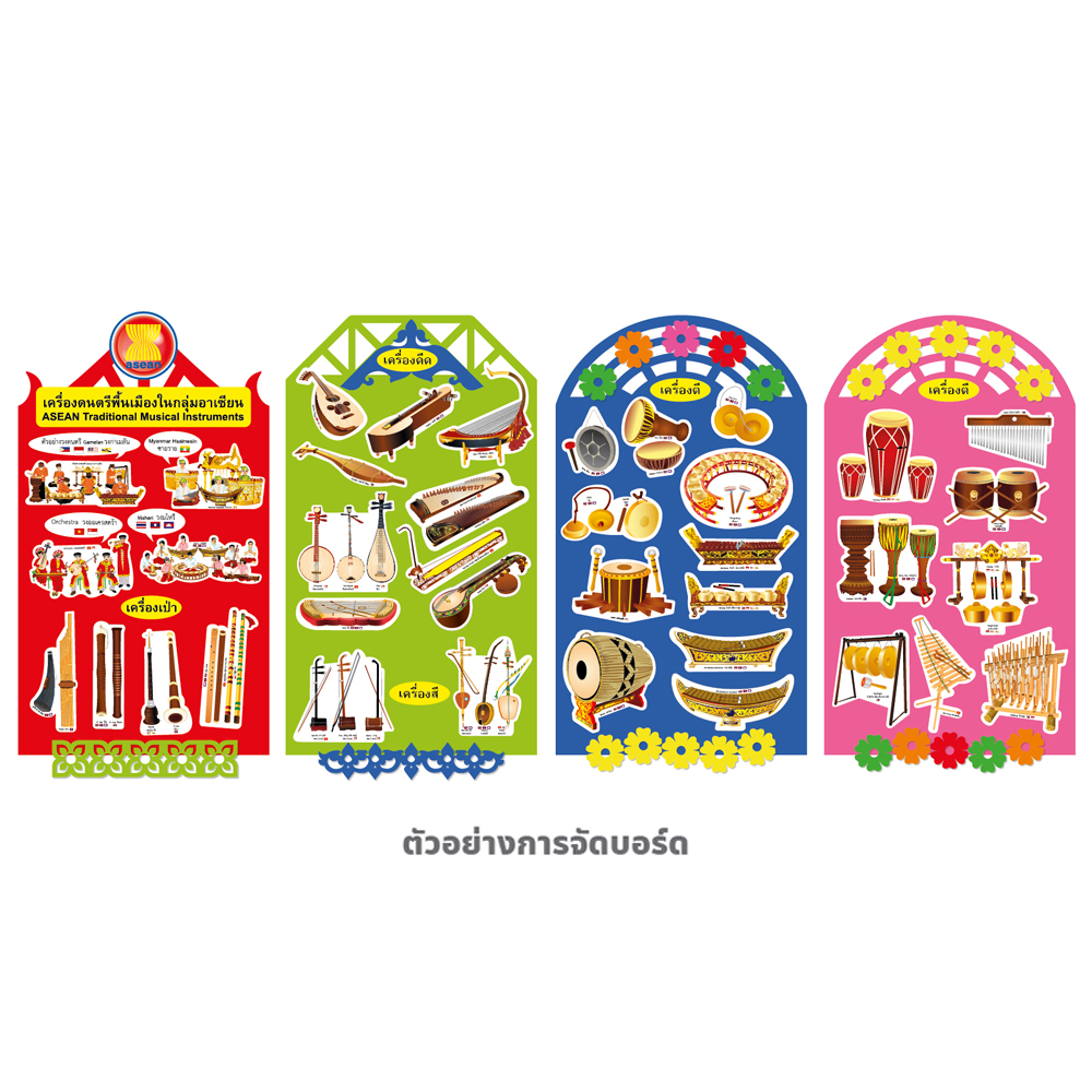 จัดบอร์ดให้ความรู้ เรื่องเครื่องดนตรีพื้นเมืองในกลุ่มอาเซียน ET-718