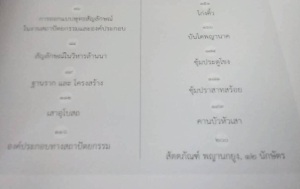 พุทธศิลป์ล้านนา วัดร่ำเปิง จังหวัดเชียงใหม่
