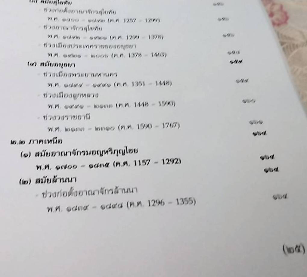 ลักษณะไทย พระพุทธปฏิมา