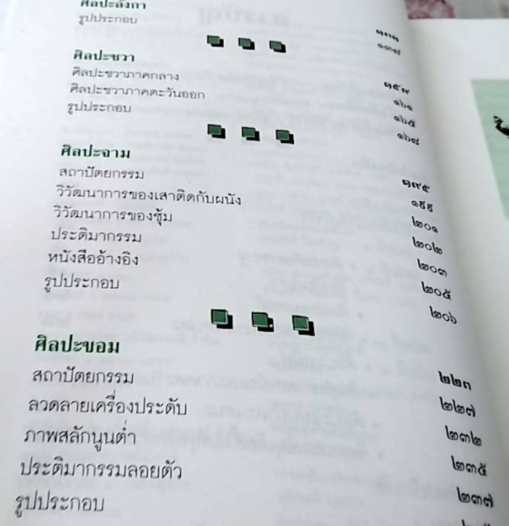 ประวัติศาสตร์ศิลปะประเทศใกล้เคียง อินเดีย, ลังกา, ชวา, จาม, ขอม, พม่า, ลาว,