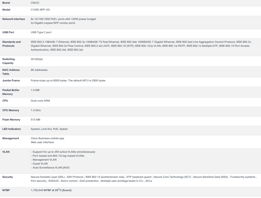 CISCO C1200-8FP-2G Gigabt PoE Switch 8-port GE, Full PoE, 2x1G Combo BY BILLIONAIRE SECURETECH CISCO C1200-8FP-2G