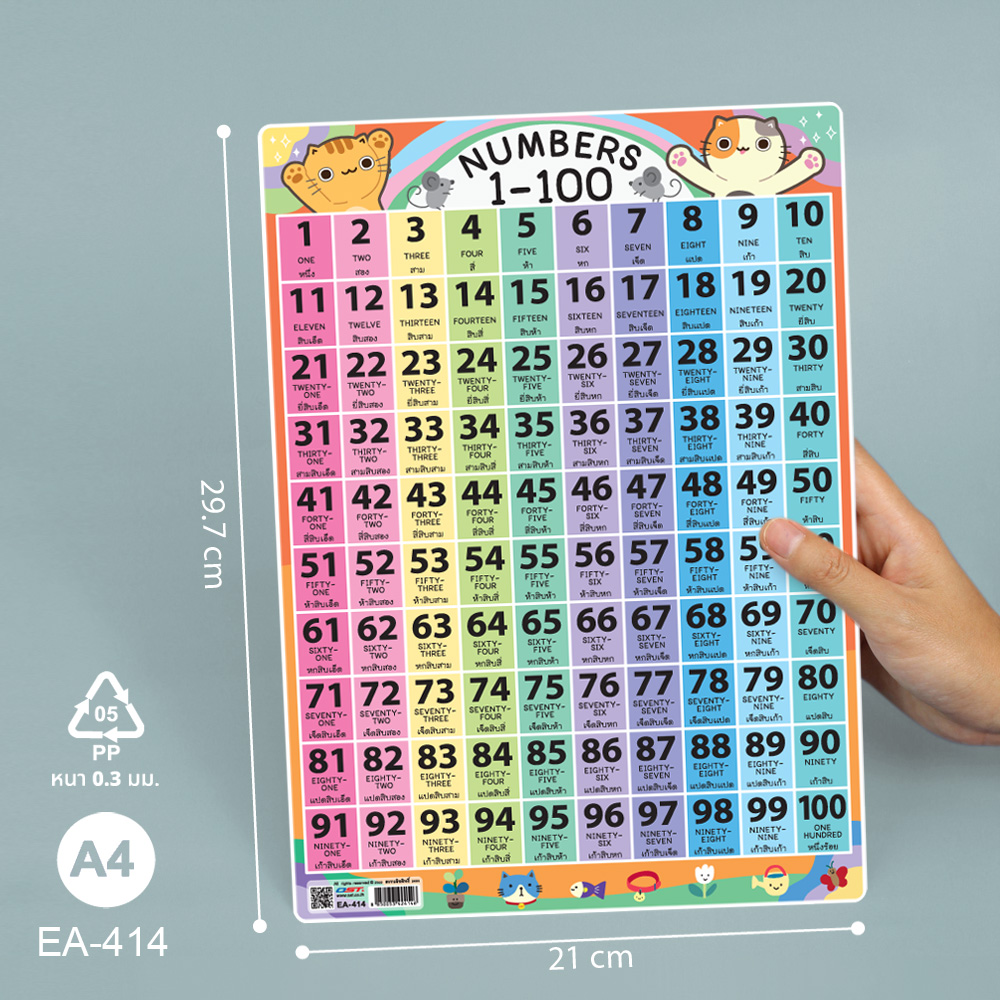 โปสเตอร์ความรู้ ชุดนับเลข ขนาดA4 EA-414 Numbers 1-100