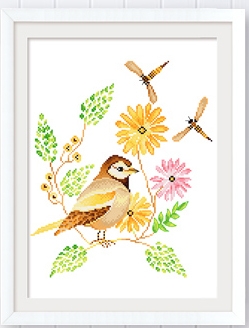 bird-1049 *สินค้าหมด* ชุดปักครอสติช ลายนกน้อยกับดอกไม้ ชุดที่ 1 ขนาด 37*45 ซม.ผ้าครอสติช 11CTพิมพ์ลายปักบนผ้า ไหมคอตตอน 24 สี ผังลาย เข็ม