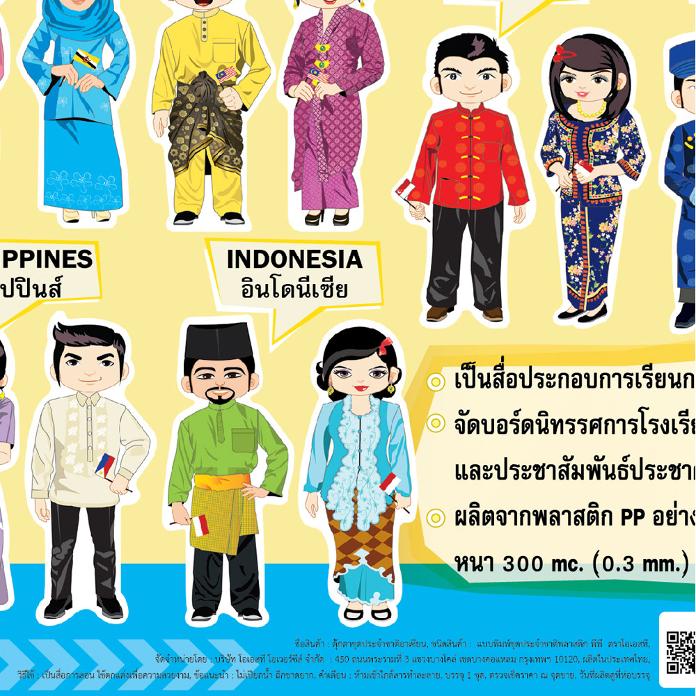 สคบ.ตุ๊กตาชุดประจำชาติอาเซียน ET-701