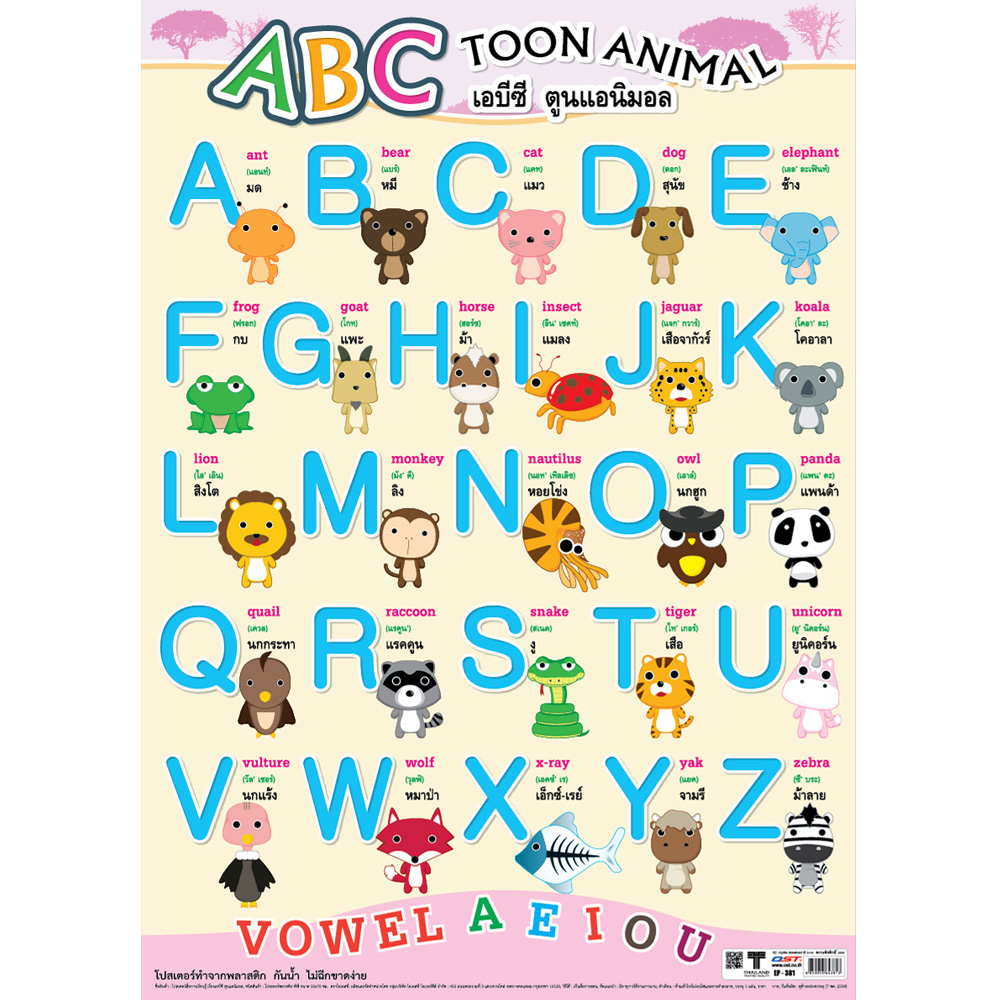 English Alphabets ABC Educational Posters No.381