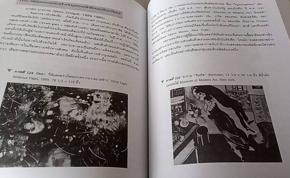 ศิลปะสมัยใหม่