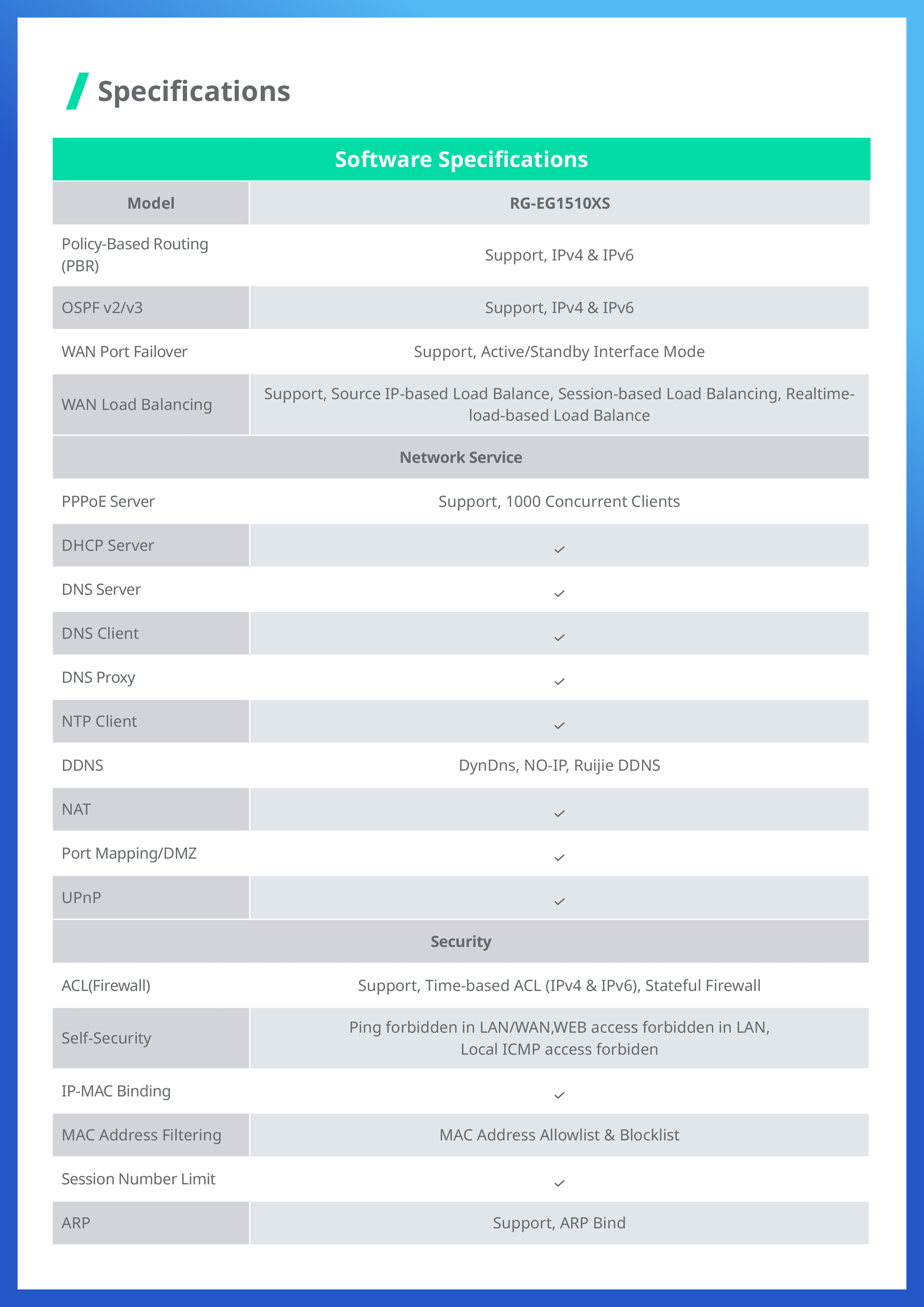 RUIJIE RG-EG1510XS: EG FLAGSHIP ROUTER, 1500 Client User, IPsec VPN 1,000 Tunnels, 4 Gbps BY BILLIONAIRE SECURETECH RG-EG1510XS