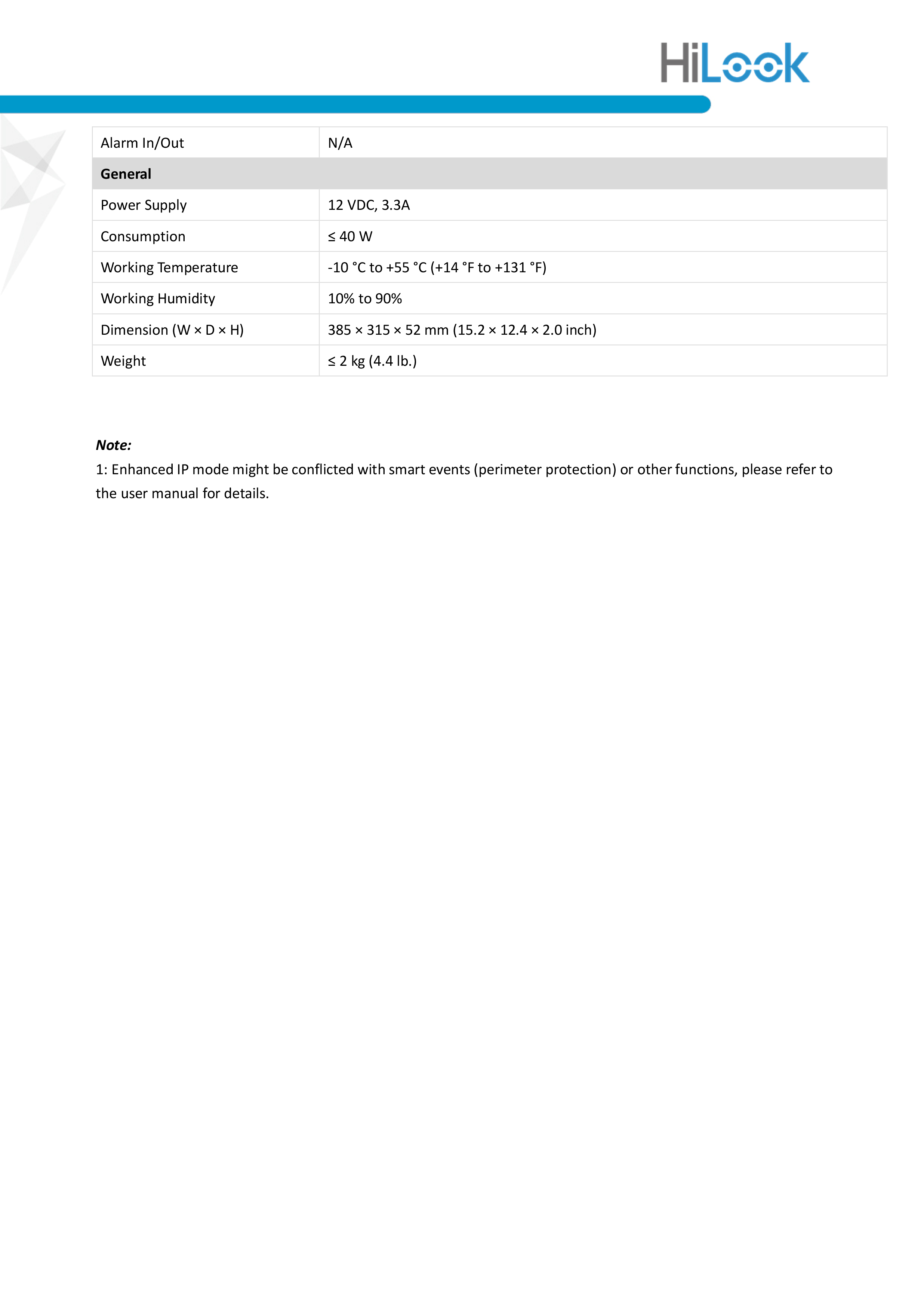 HILOOK DVR-216Q-M2 เครื่องบันทึกสำหรับกล้องวงจรปิดระบบ HD 16 CH ใส่ HDD ภายในได้สูงสุด 2 ลูก BY BILLIONIRE SECURETECH DVR-216Q-M2