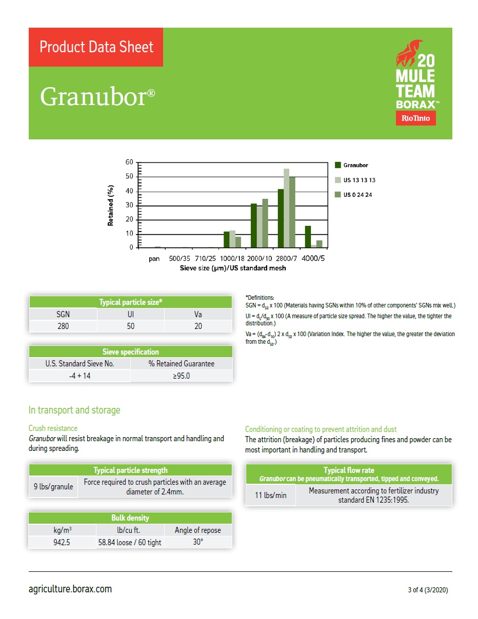 Granubor กรานูบอร์ บอแร็กซ์แบบเกล็ดใหญ่ (โบรอนเม็ด/ Sodium Borate/ Borax.5H2O) โบรอน USA 15% หว่านใช้ทางดินได้ง่าย ละลายน้ำได้ 100% บรรจุ 25 กิโลกรัม