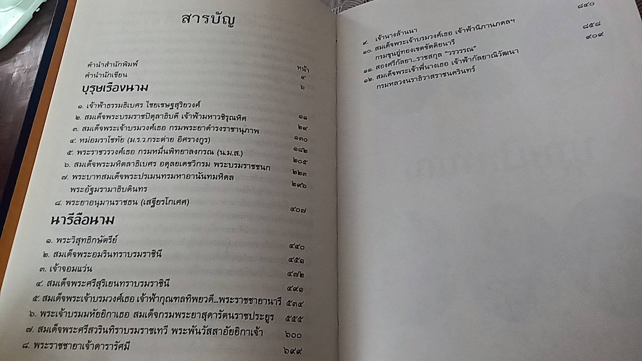 คนสำคัญในราชสำนัก จากอยุธยาถึงรัตนโกสินทร์