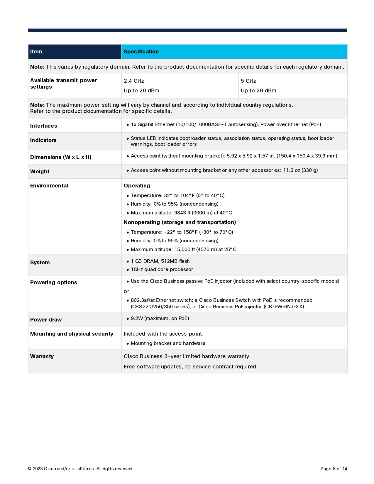 CISCO CBW150AX-S Wireless Access Point AX1500 Gigabit WiFi 6 BY BILLIONAIRE SECURETECH CISCO CBW150AX-S