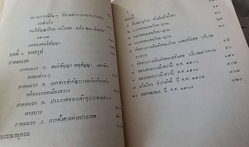 ความสัมพันธ์ไทย- ฝรั่งเศส ร.ศ. 112-126 การเสียดินแดงฝั่งขวาแม่น้ำโขง