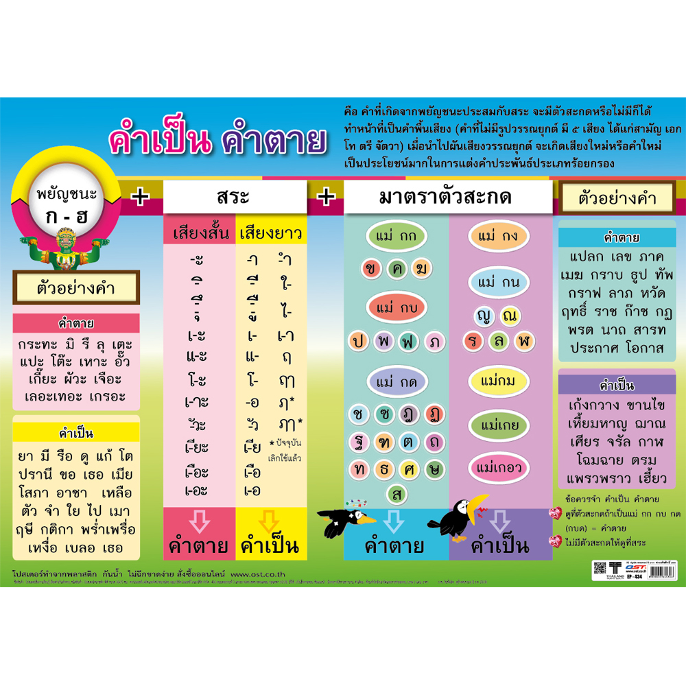 Long and Short Thai Vowel Syllable Educational Posters No.434