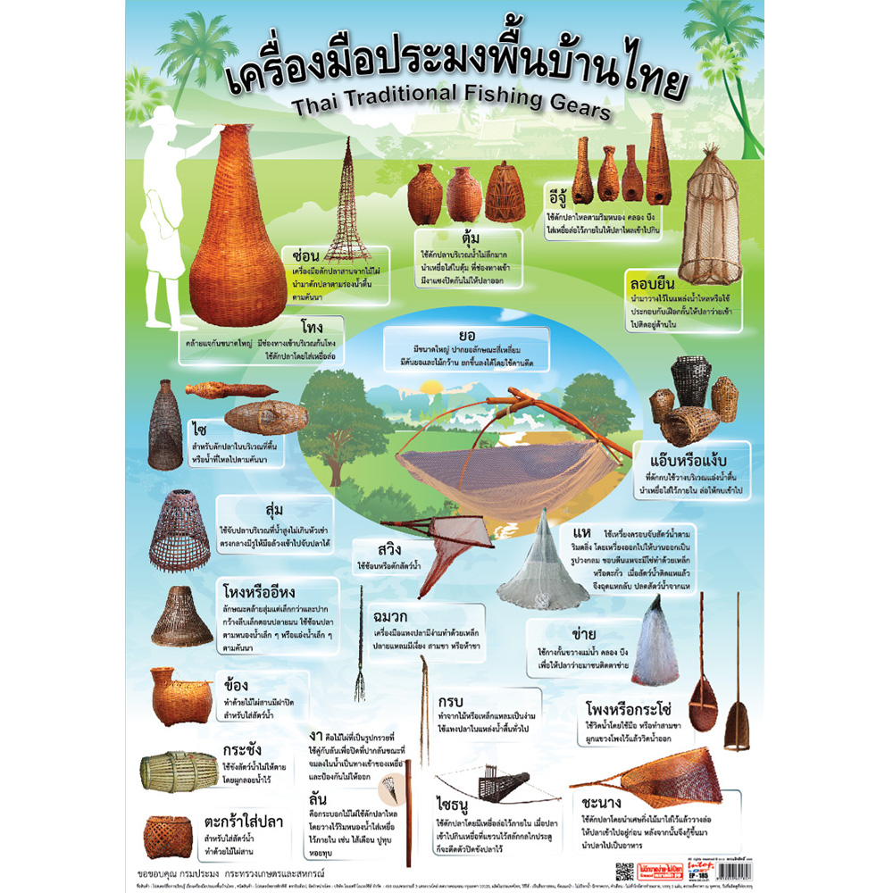 Thai Traditional Fishing Gears Educational Posters No.185