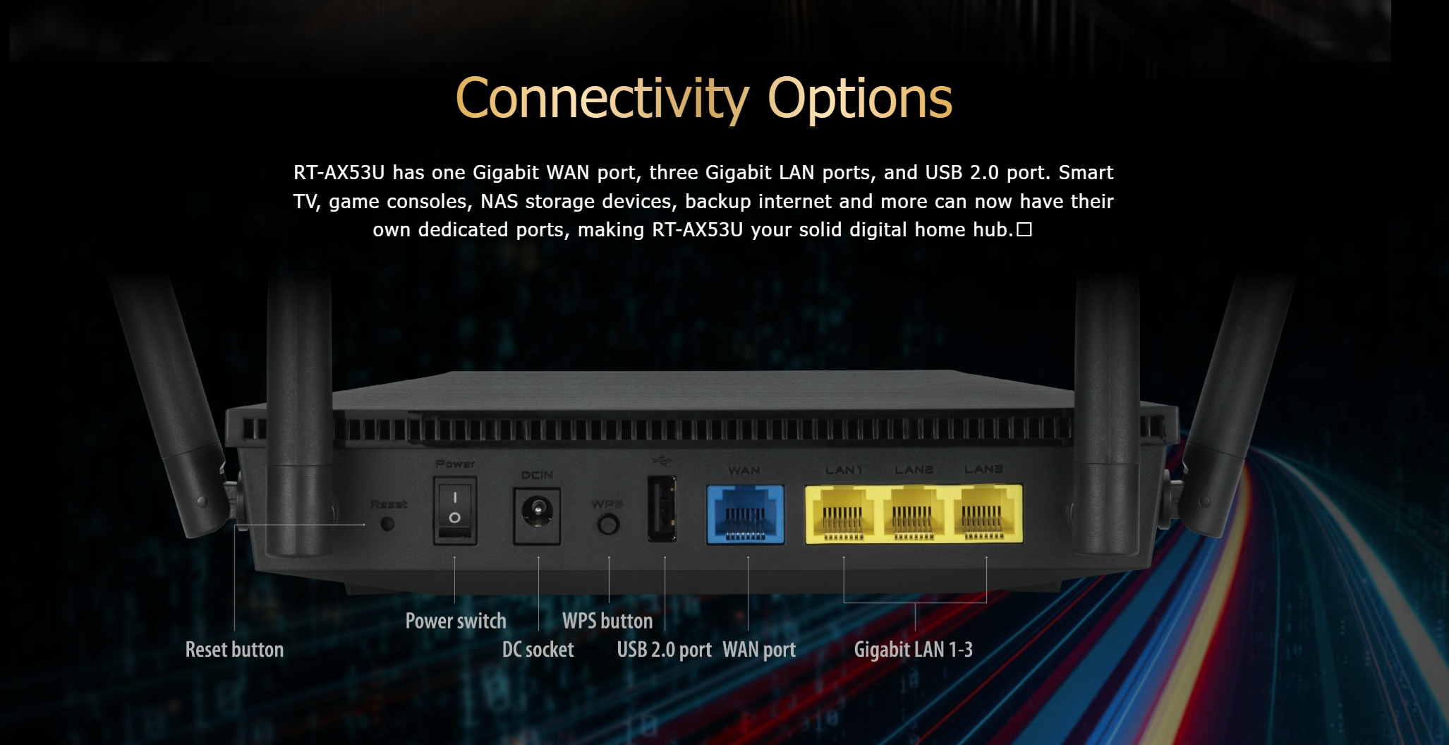 ASUS RT-AX53U : AX1800 Dual Band WiFi 6 Extendable Router BY BILLIONAIRE SECURETECH RT-AX53U