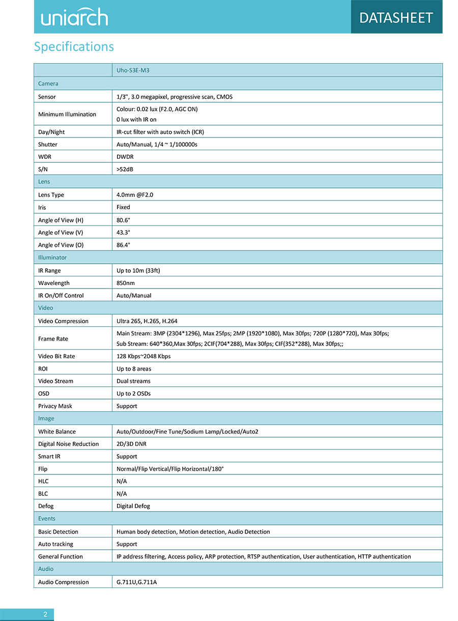 UNIARCH Uho-S3E-M3 กล้องวงจรปิด Robot 3MP Indoor Pan & Tilt Wi-Fi Camera มีไมค์และลำโพงในตัว ใช้งานภายใน BY BILLIONAIRE SECURETECH Uho-S3E-M3