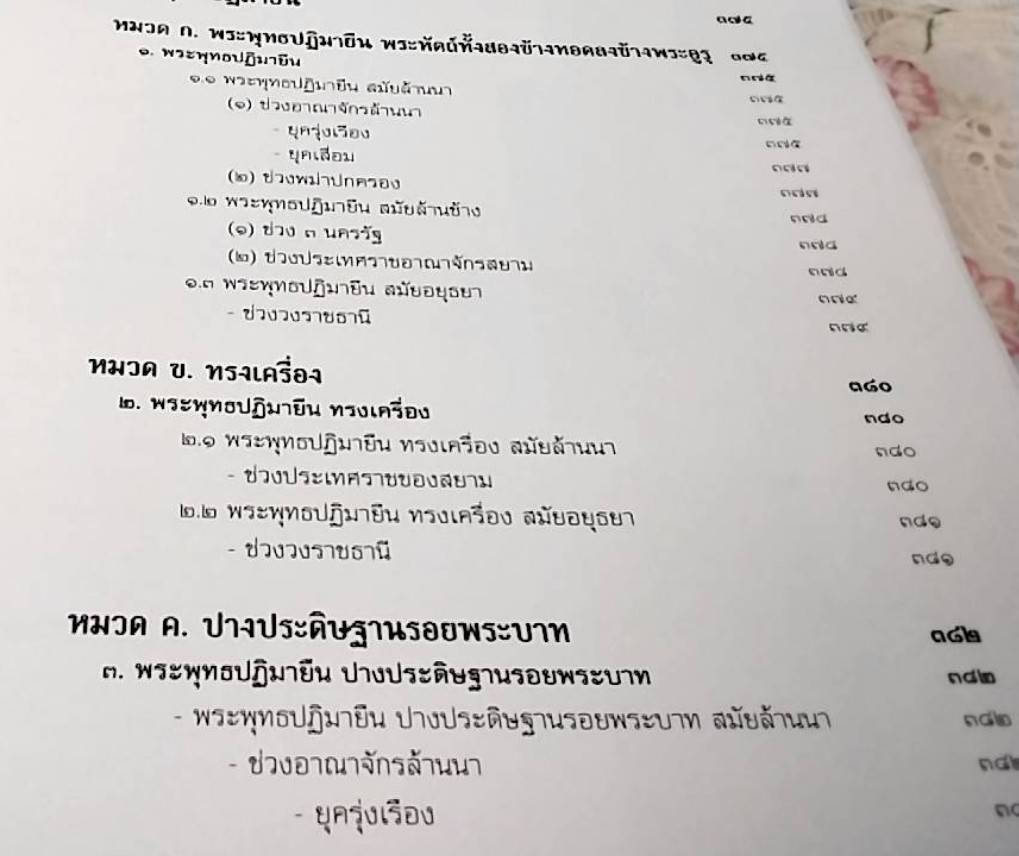 ลักษณะไทย พระพุทธปฏิมา