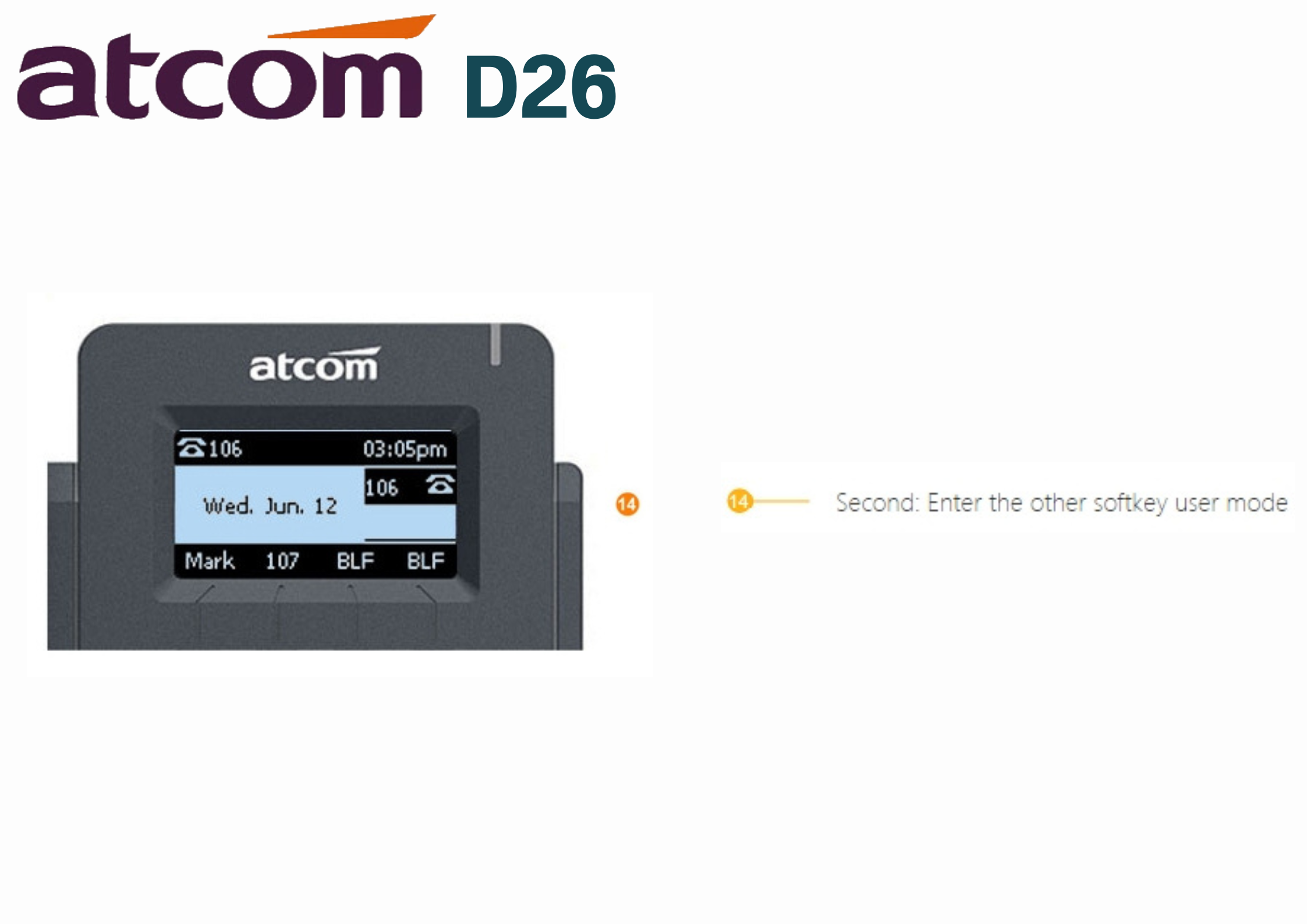 ATCOM โทรศัพท์ IP รุ่น D26, 6 SIP Accounts
