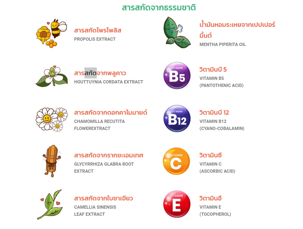 PLU-LIS KIDS REFRESHING MOUTH SPRAY 15ML พลู-ลิส คิดส์ รีเฟรสชิ่ง เม้าท์ สเปย์สำหรับเด็ก #รสส้ม