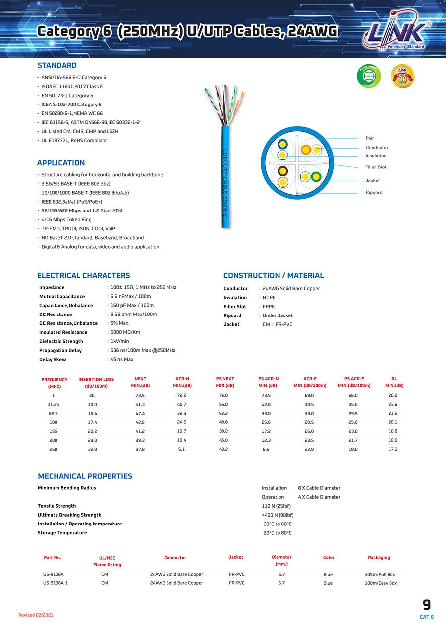 LINK US-9106A CAT 6 UTP (250 MHz) w/Cross Filler, 24 AWG, CM , UL Blue 305 M./Reel BY BILLIONAIRE SECURETECH US-9106A