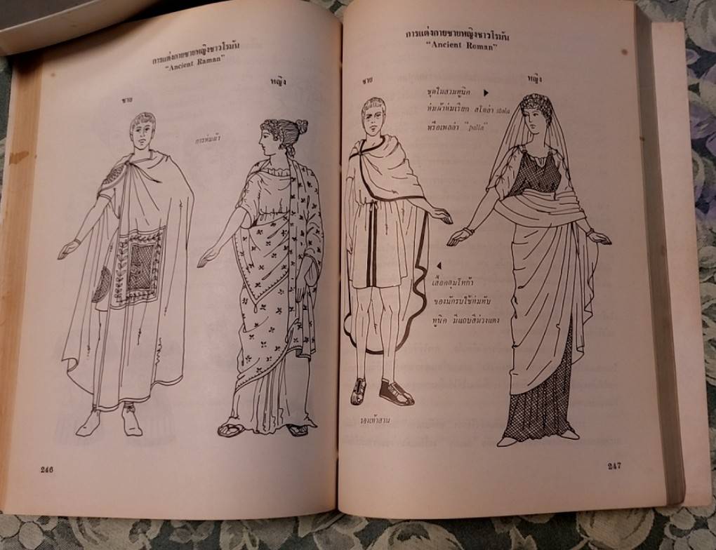 คู่มือ ประวัติเครื่องแต่งกาย