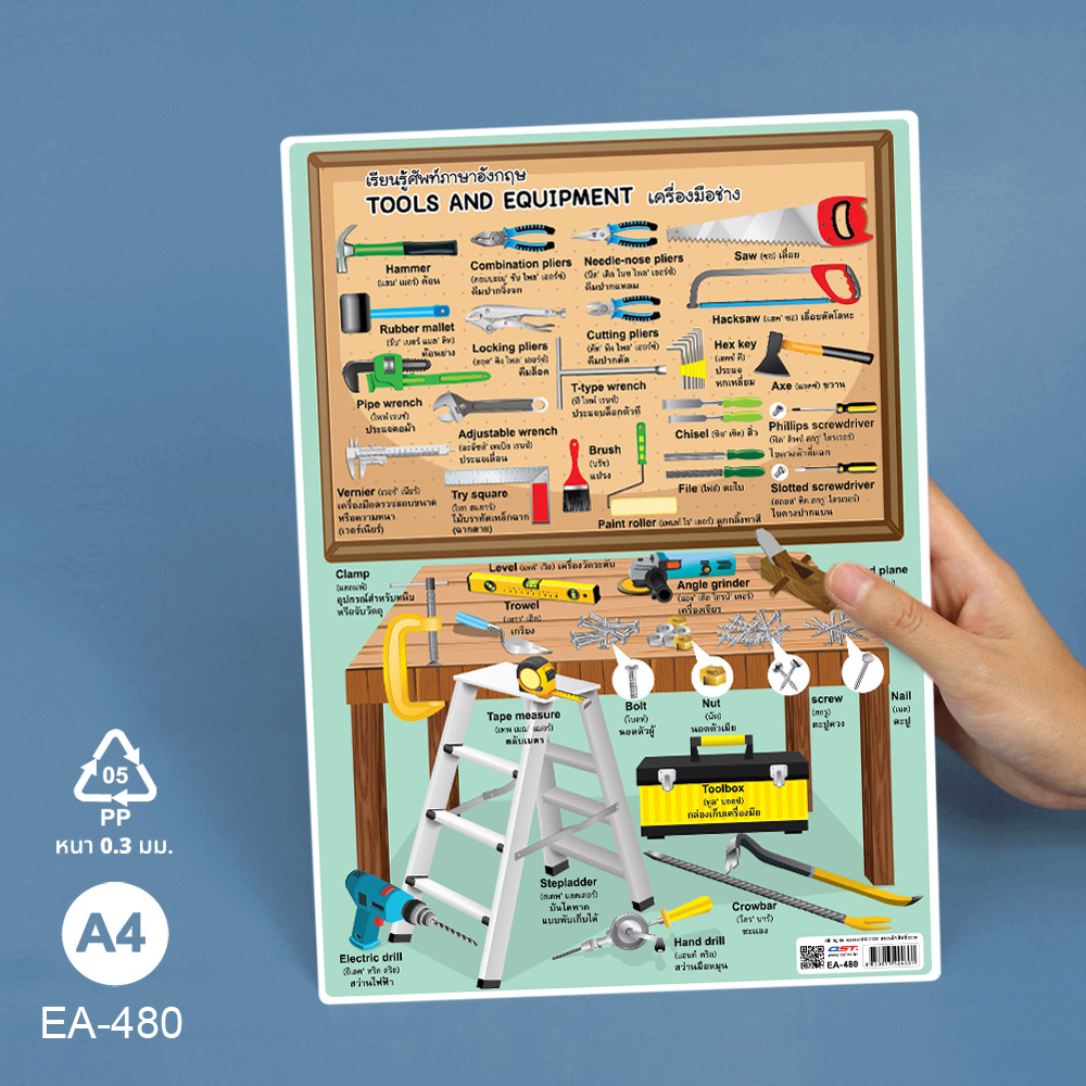 โปสเตอร์ความรู้ คำศัพท์ ไทย-อังกฤษ ชุดเครื่องมือ ขนาดA4 EA-480