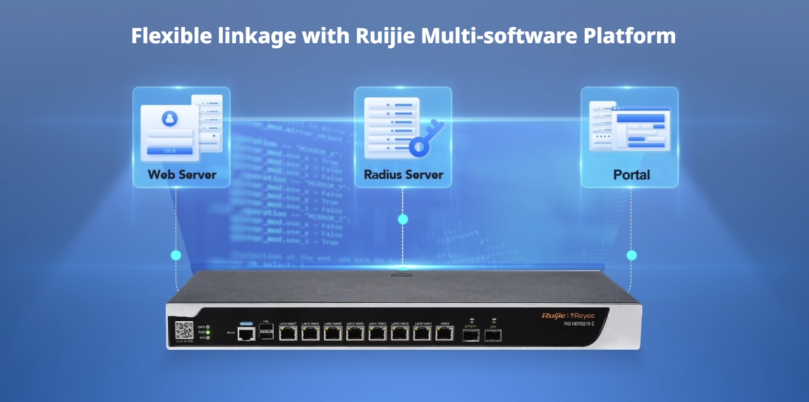 RUIJIE RG-NBR6215-E Security Cloud Manage Router, 1500Client, 2.5Gbps, SFP+ 10G BY BILLIONAIRE SECURETECH RG-NBR6210-E RG-NBR6215-E