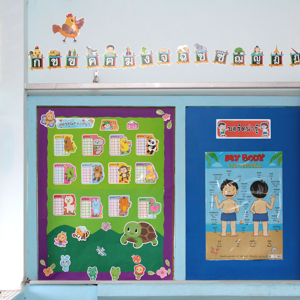ป้ายพลาสติก ป้ายมุมห้องต่างๆ 12.5x35 ซม. PX-150 ใช้งาน