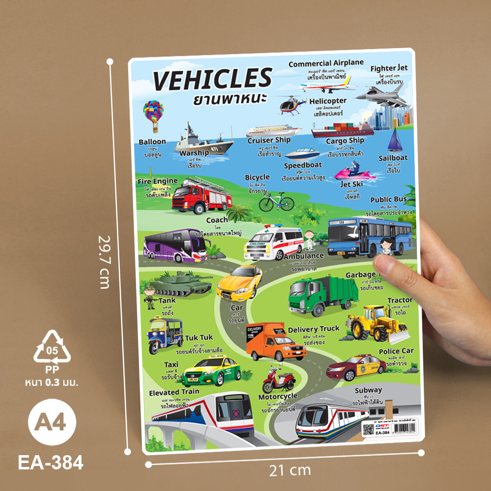 โปสเตอร์ความรู้ ชุดคำศัพท์ใช้บ่อย ไทย-อังกฤษ ขนาด A4 EA-384 ยานพาหนะ