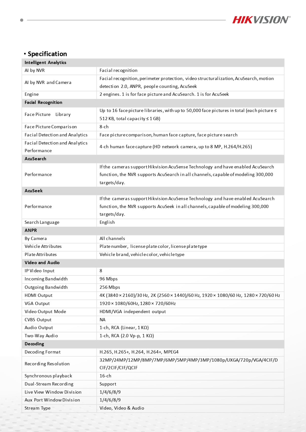 HIKVISION DS-7608NXI-I2/8P/Vpro เครื่องบันทึกกล้องวงจรปิดระบบ IP (NVR) 8CH AcuSeek Ai BY BILLIONAIRE SECURETECH HIKVISION DS-7608NXI-I2/8P/Vpro