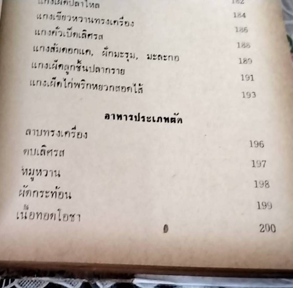 อาหาร ฉบับได้รับพระราชทานชนะการประกวดและอยู่ในความนิยม