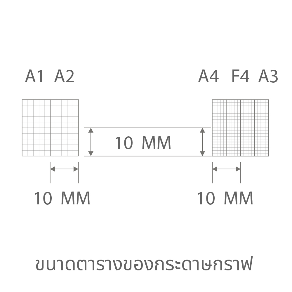 สมุดกราฟ Grid & Graph Book 100แกรม