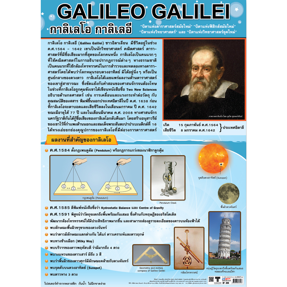 Galileo Galilei Educational Posters No.394