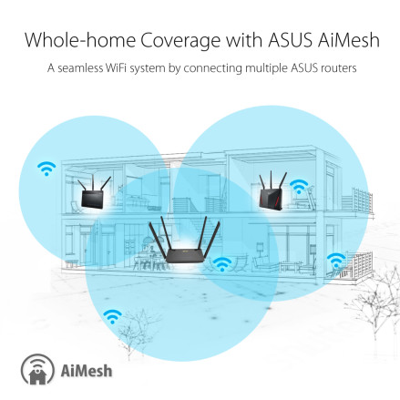 ASUS RT-AX53U : AX1800 Dual Band WiFi 6 Extendable Router BY BILLIONAIRE SECURETECH RT-AX53U