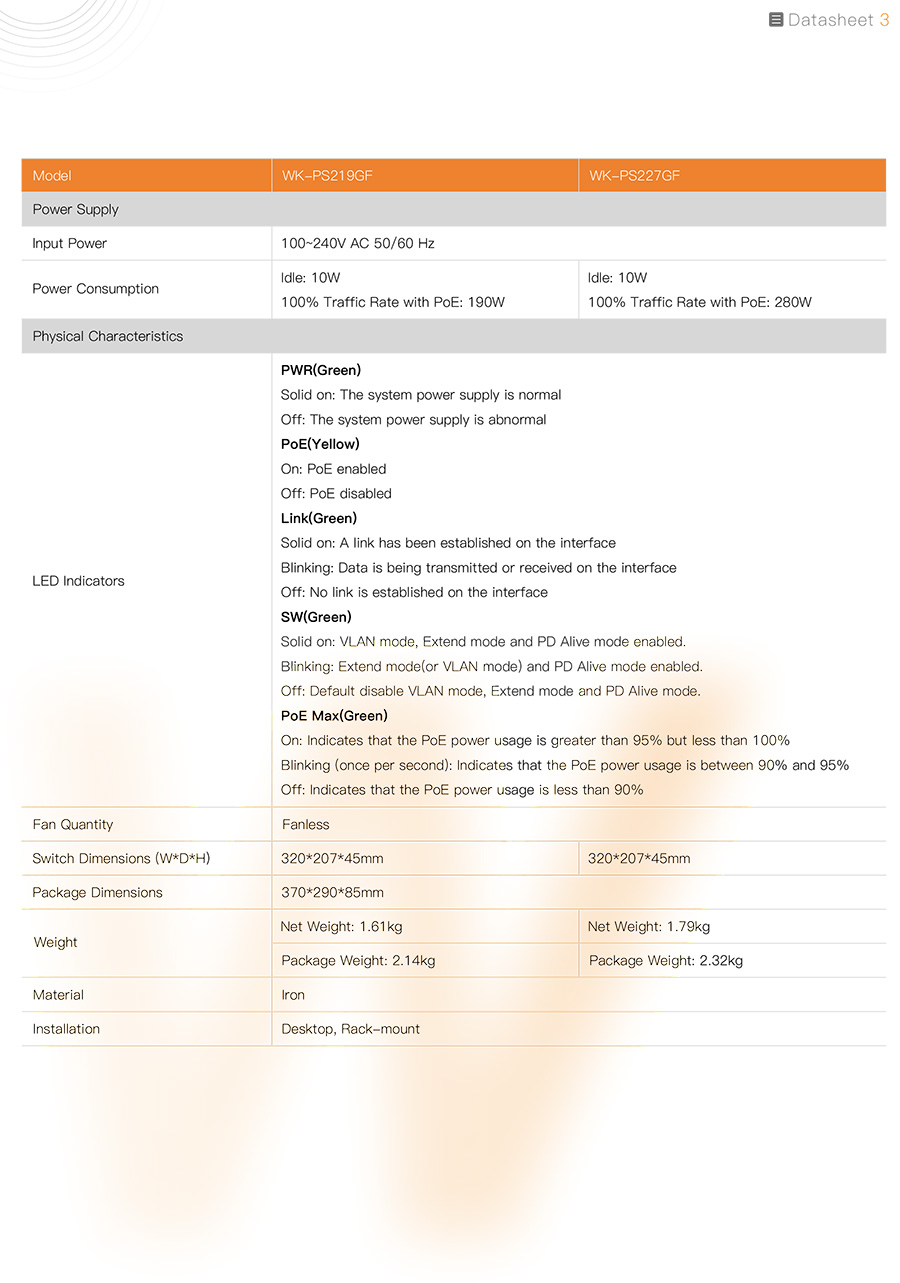 WI-TEK WK-PS219GF POE SWITCH 16 Fast PoE, 2 Gigabit Uplink, 1 Gigabit SFP 180W BY BILLIONAIRE SECURETECH WK-PS219GF
