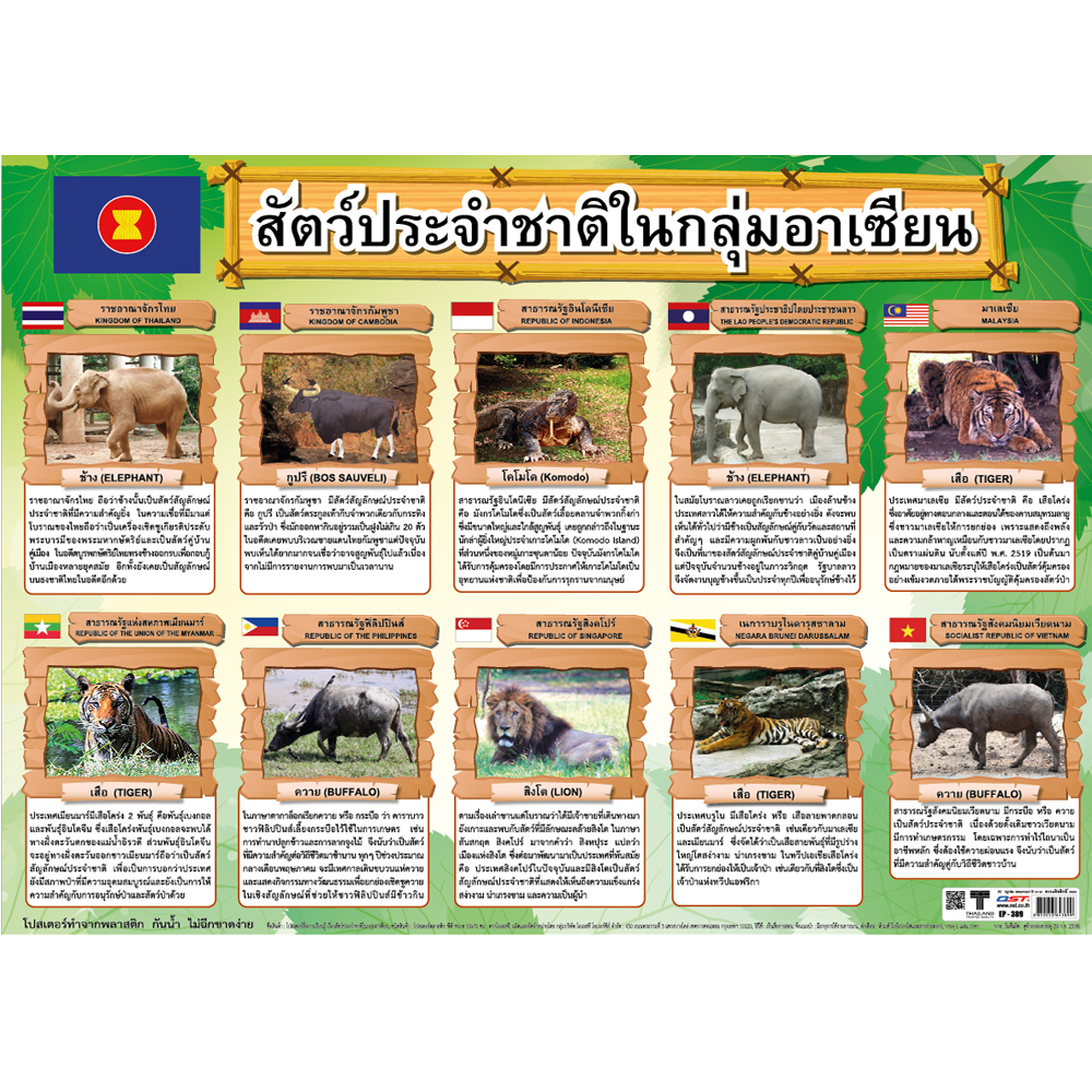 National Animals of ASEAN Countries Posters No.389