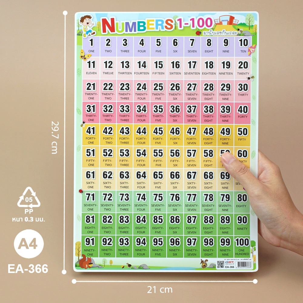 โปสเตอร์ความรู้ ชุดนับเลข ขนาดA4 EA-366 Numbers1-100มานับเลขกันเถอะ