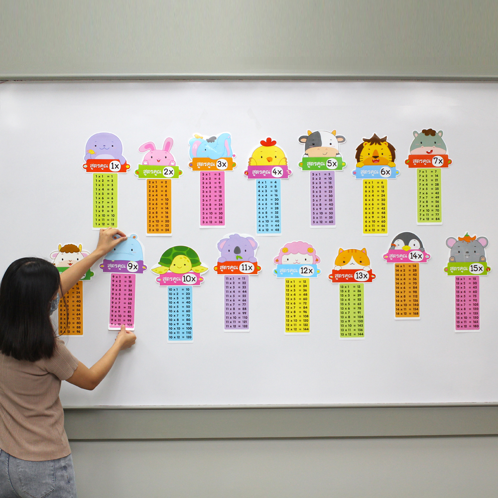 ชุดจัดบอร์ดให้ความรู้ สูตรคูณแม่ 1-15 30ชิ้น Hello Animals ET-777