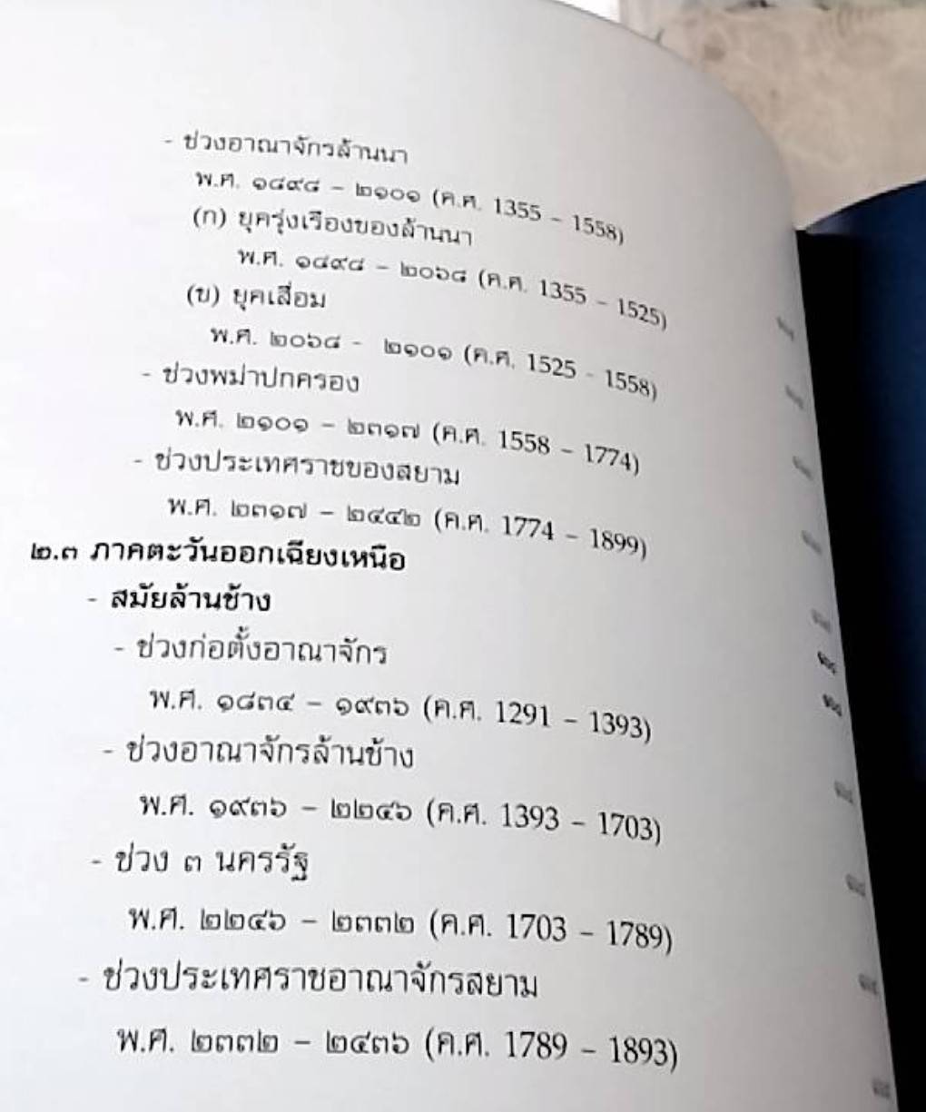 ลักษณะไทย พระพุทธปฏิมา